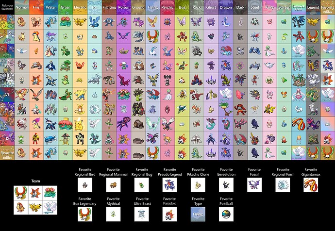 Best Pokemon Of Each Type