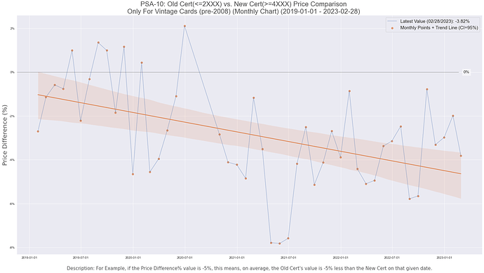 Figure 2023-03-05 232723 (0)