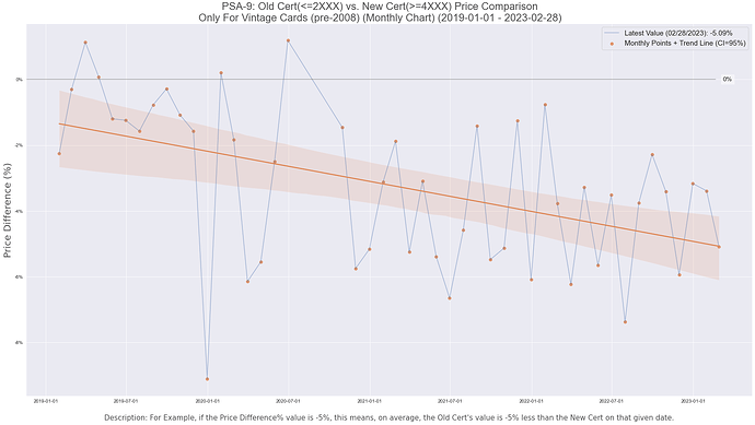 Figure 2023-03-05 232723 (1)