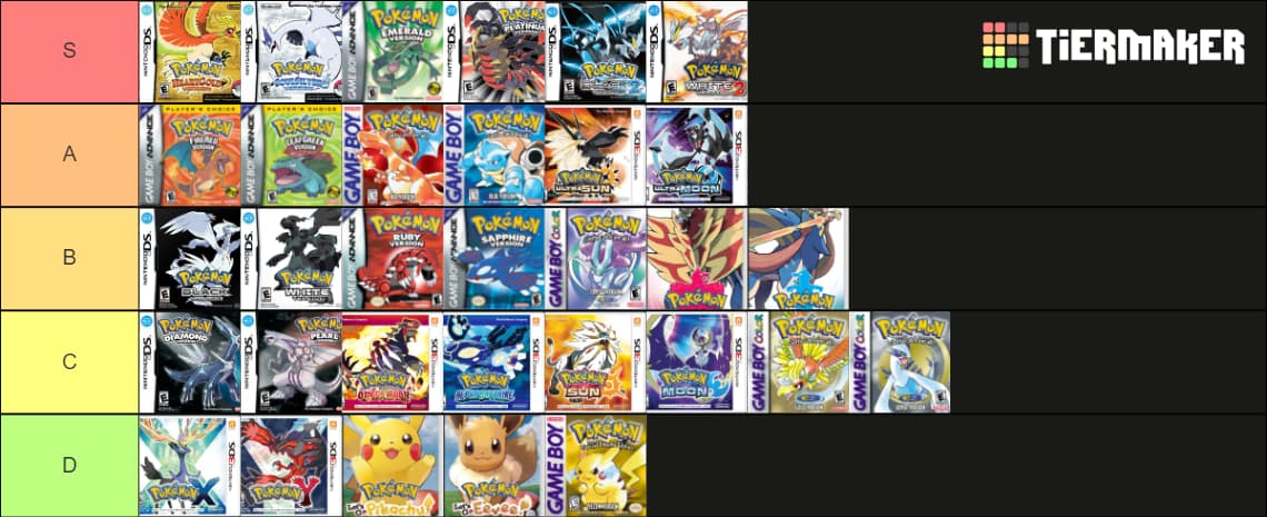 Pokemon GAME Tier List! - Page 2 - General - Elite Fourum