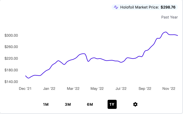 What Happened to Giratina V AA Price? - Market - Elite Fourum