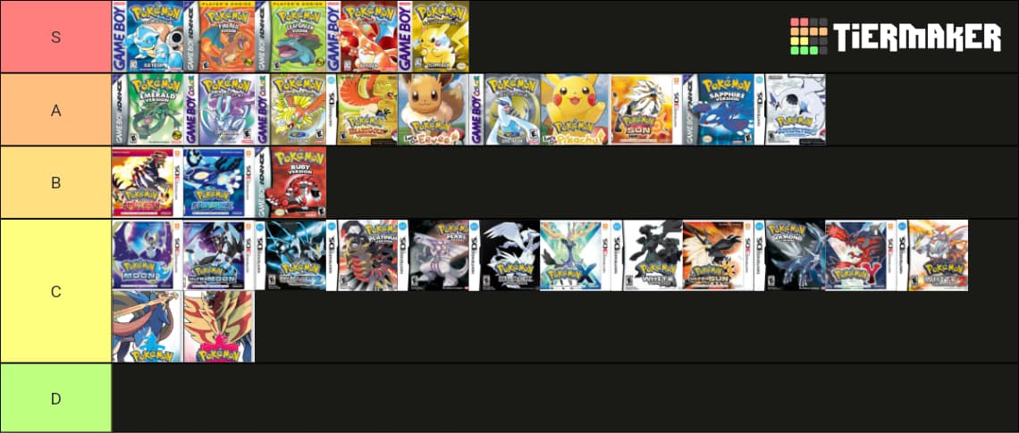 Pokemon GAME Tier List! - Page 2 - General - Elite Fourum